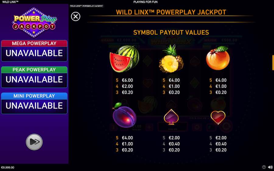 Paytable For Wild Linx Powerplay Jackpot Slot