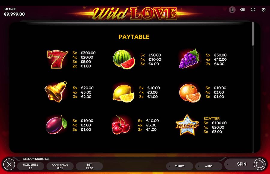 Paytable For Wild Love Slot