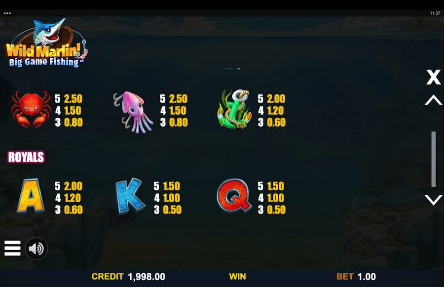 Paytable For Wild Marlin Big Game Fishing Slot