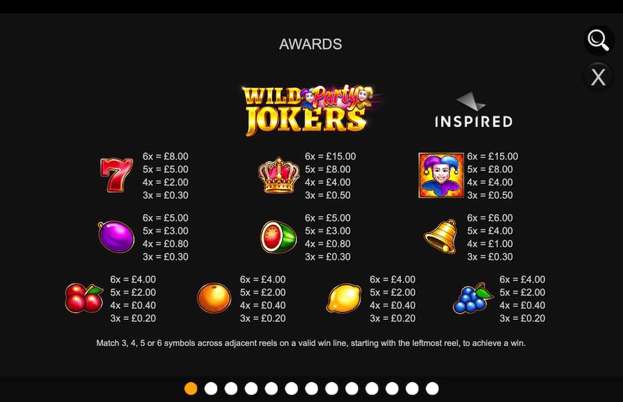 Wild Party Jokers Paytable