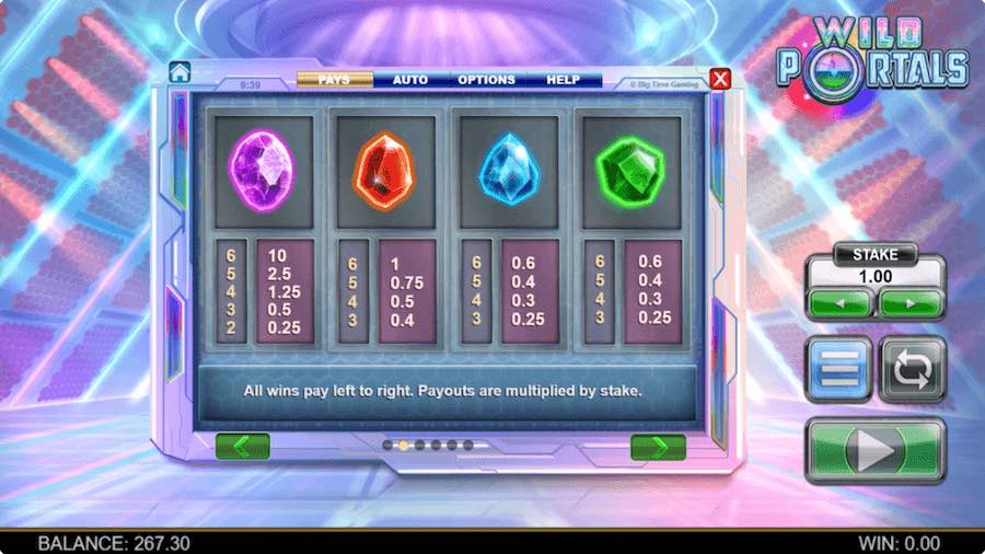 Paytable For Wild Portals Megaways Slot Game