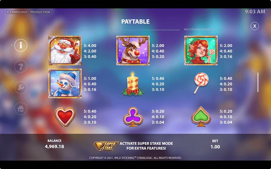 Paytable For Wild Stocking Slot