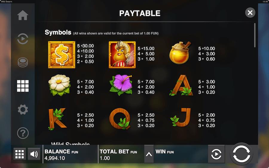 Wild Swarm Slot Paytable