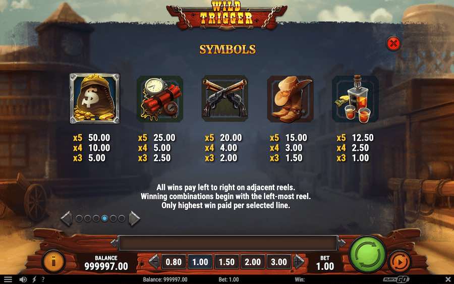 Paytable For Wild Trigger Slot Game