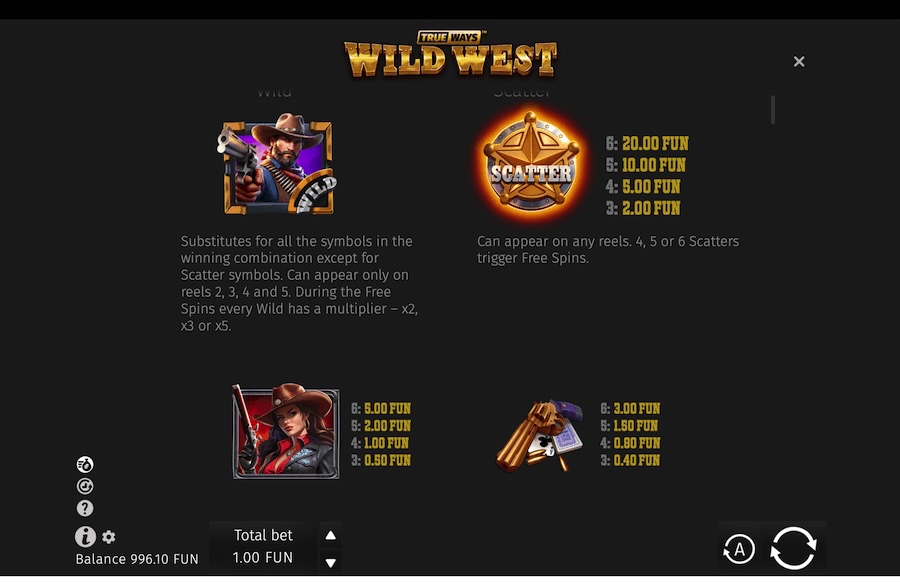 Wild West Trueways Slot Paytable