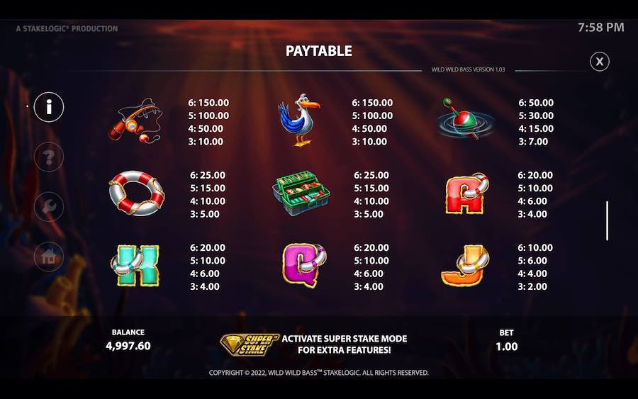 Paytable For Wild Wild Bass Slot