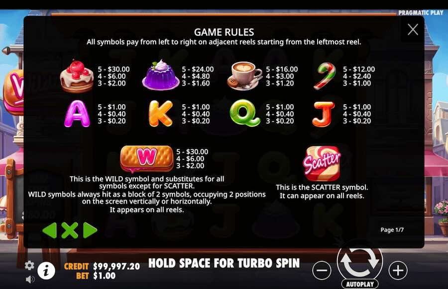 Wildies Slot Paytable