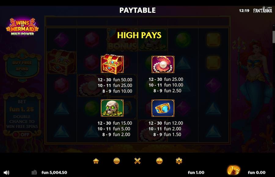 Wins Of Mermaid Multipower Slot Paytable