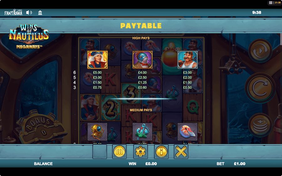 Paytable For Wins Of Nautilus Megaways Slot