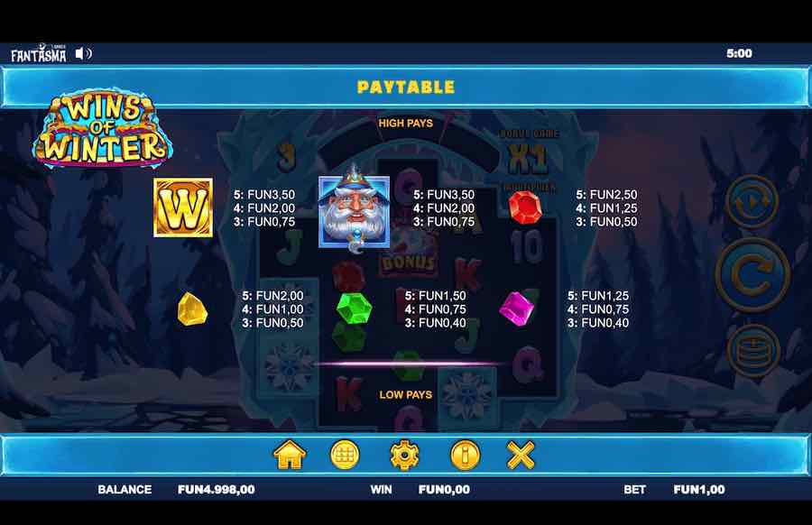 Wins Of Winter Slot Paytable