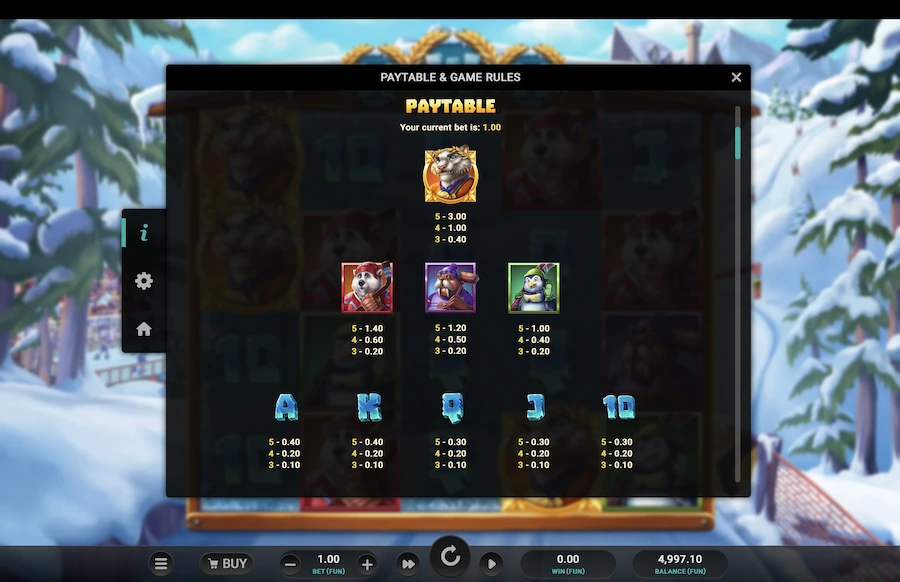 Winter Champions slot paytable