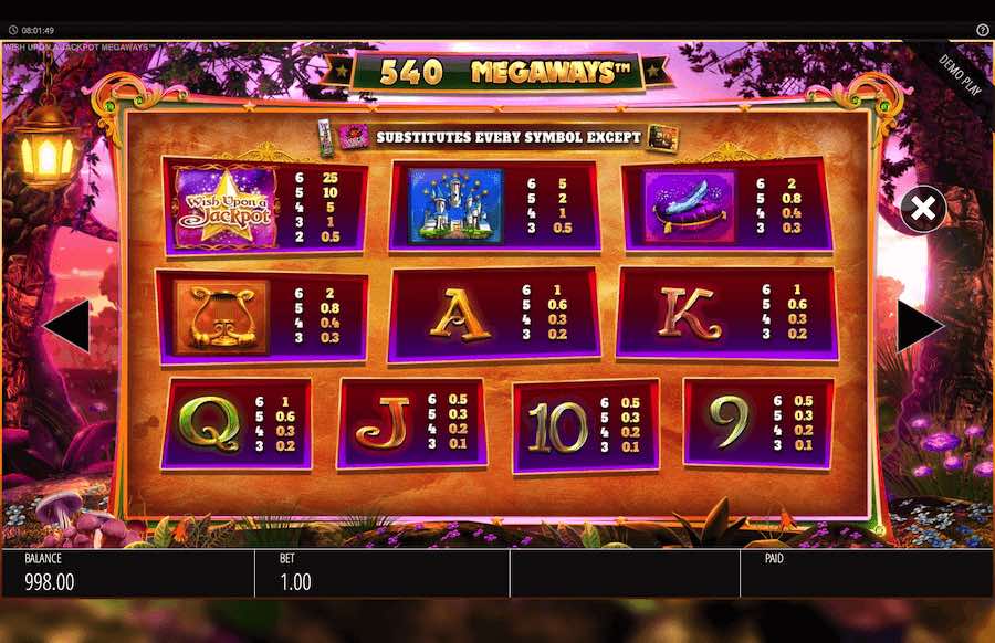 Wish Upon A Jackpot Megaways Slot Paytable