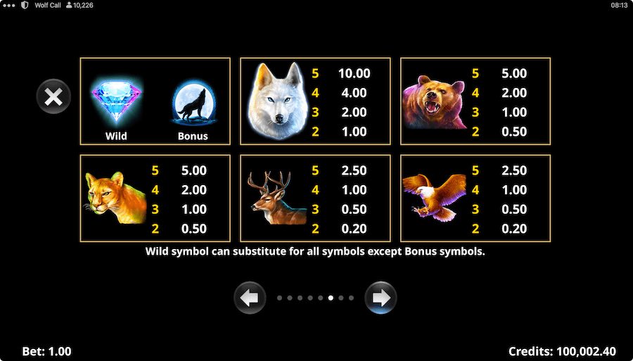 Paytable For Wolf Call Slot