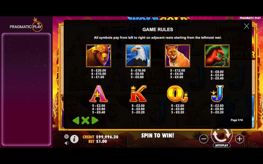 Paytable For Wolf Gold Power Jackpot Slot