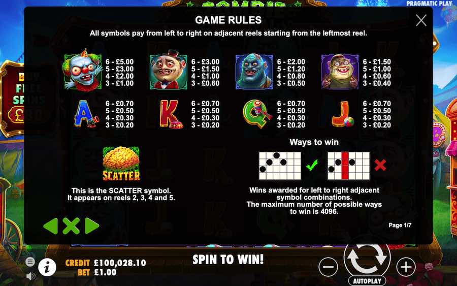 Zombie Carnival Slot Paytable